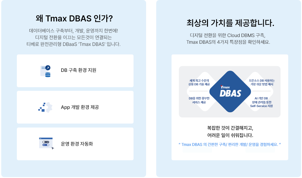 'AWS re:Invent 2023' 참가 후기 3 Tmax DBAS Tmax DBAS