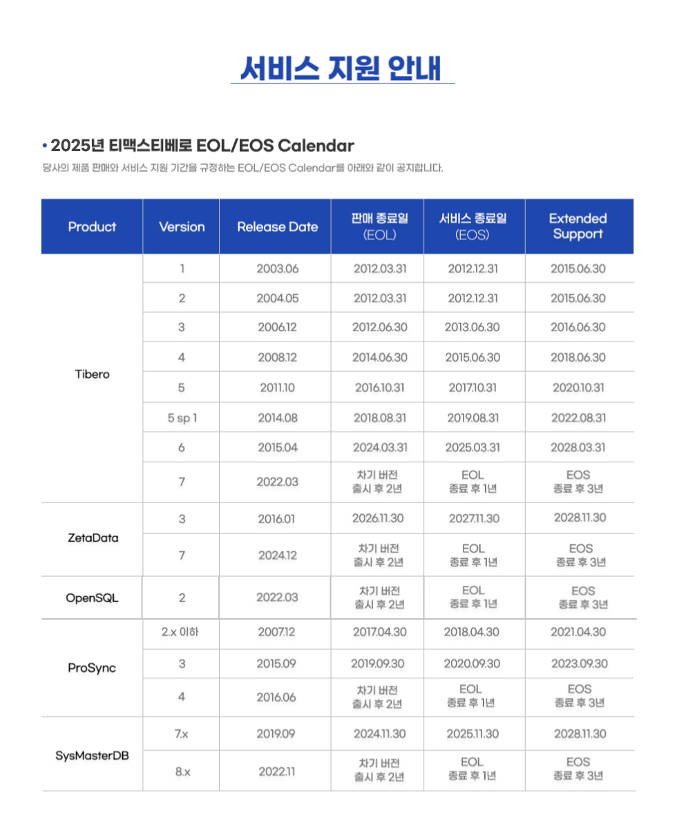 티맥스티베로 2024년 EOLEOS 정책가이드 국문1 241230