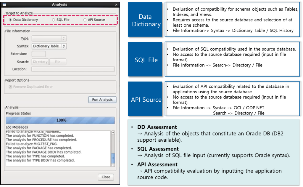 T-Up: A High-Compatibility (99%) Automated Database Migration Tool 3 T Up Analyzer T Up Analyzer