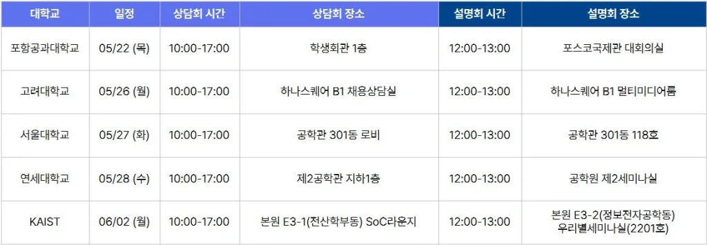 2025 티맥스티베로 캠퍼스 리쿠르팅 2 2025 캠퍼스 리쿠르팅 일정 2025 캠퍼스 리쿠르팅 일정