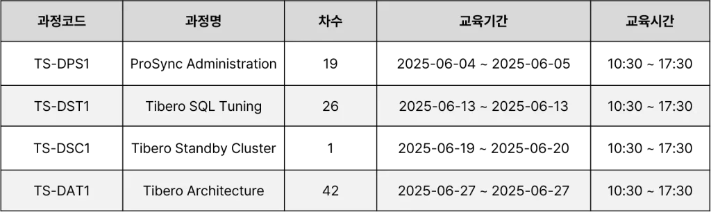2025년 6월 티맥스티베로 정기 교육 일정 1 25년 6월 교육 일정 1 25년 6월 교육 일정 1