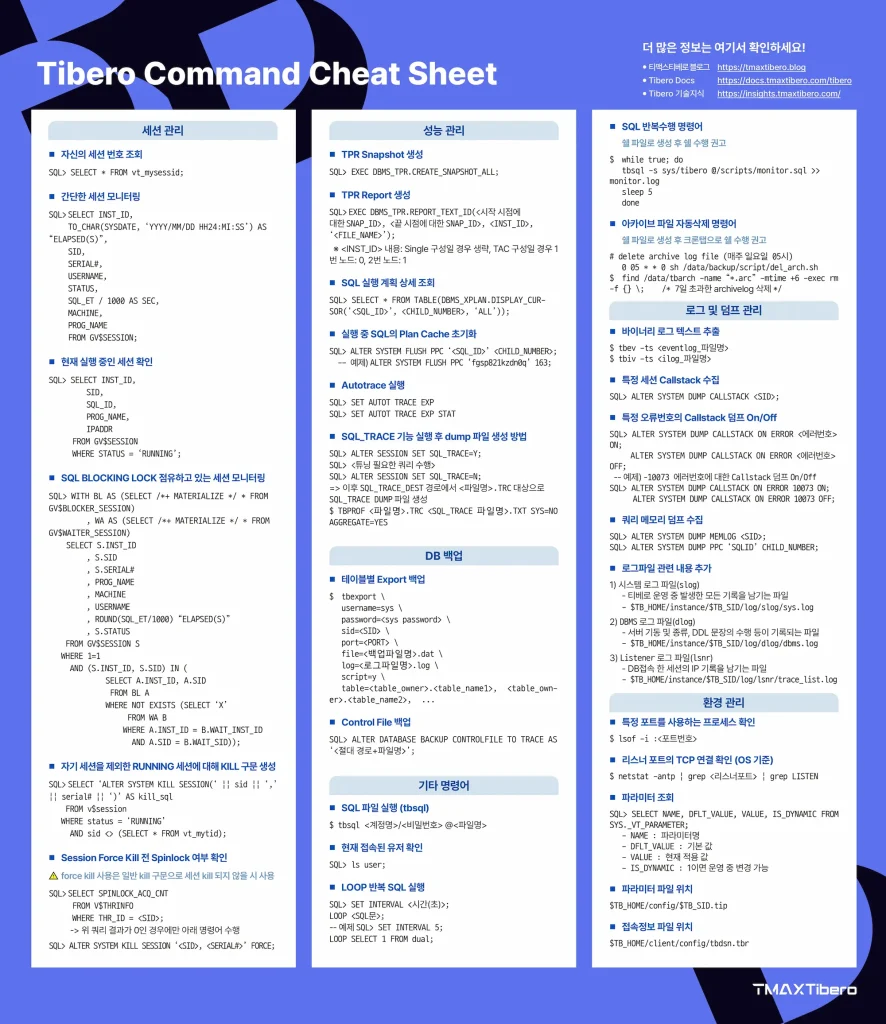 Tibero Command Cheat Sheet 2