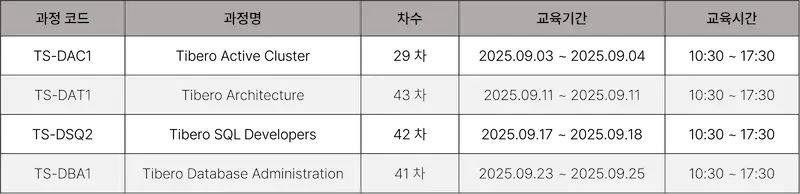2025년 9월 티맥스티베로 정기 교육 일정 1 25년 9월 정기교육 일정 1 25년 9월 정기교육 일정