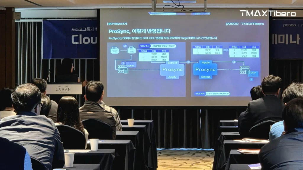 POSCO와 함께하는 'Cloud&AI 시대의 데이터 혁신 전략 세미나' 진행 2 posco prosync posco prosync